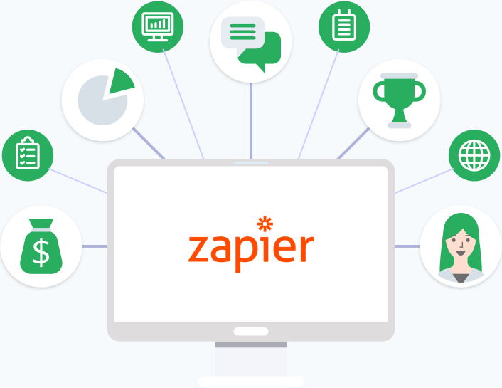 zapier-integration at Laimoon